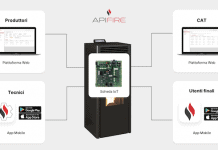 Machine Learning per la Smart City: l’esperienza di M31 Soluzione_ApiFire M31