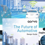 eBook Gratuito: Il futuro della progettazione automotive secondo Qorvo ebook Mouser Qorvo