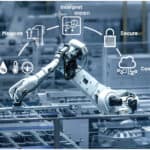 Trasformare la fabbrica digitale in realtà fabbrica digitale Analog Devices