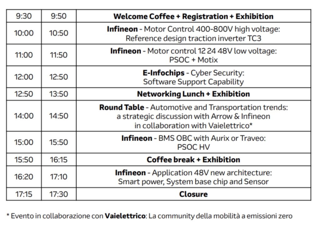Agenda Arrow Infineon 14 ottobre