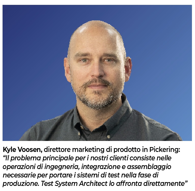 Pickering Voosen