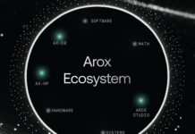 Arox, chip di metodo chip Arox